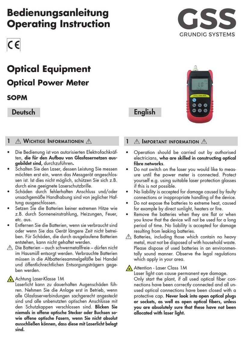 GSS SOPM User manual