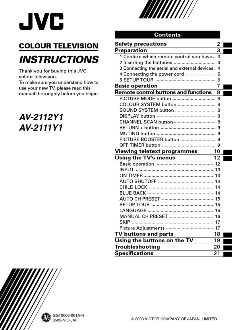 JVC AV-2112Y1 User manual