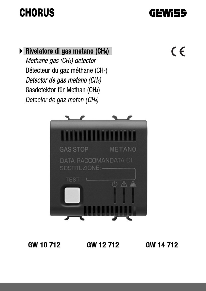 Gewiss Chorus Series User manual