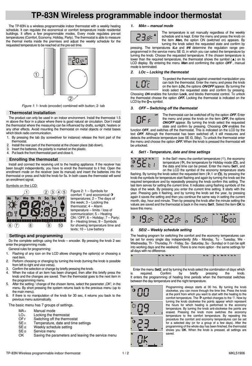 jablotron TP-83N manual