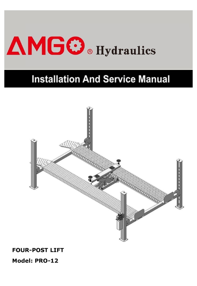 AMGO PRO-12 Manual