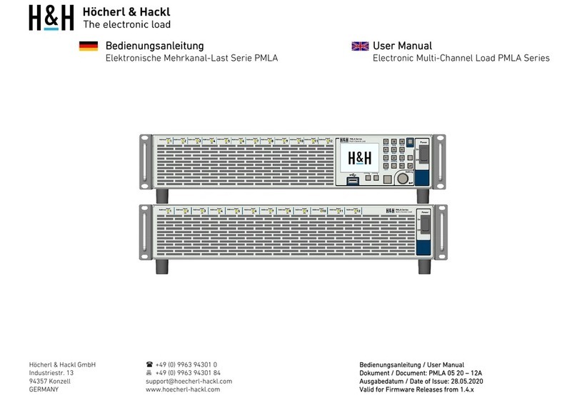 Höcherl & Hackl PMLA Series User manual