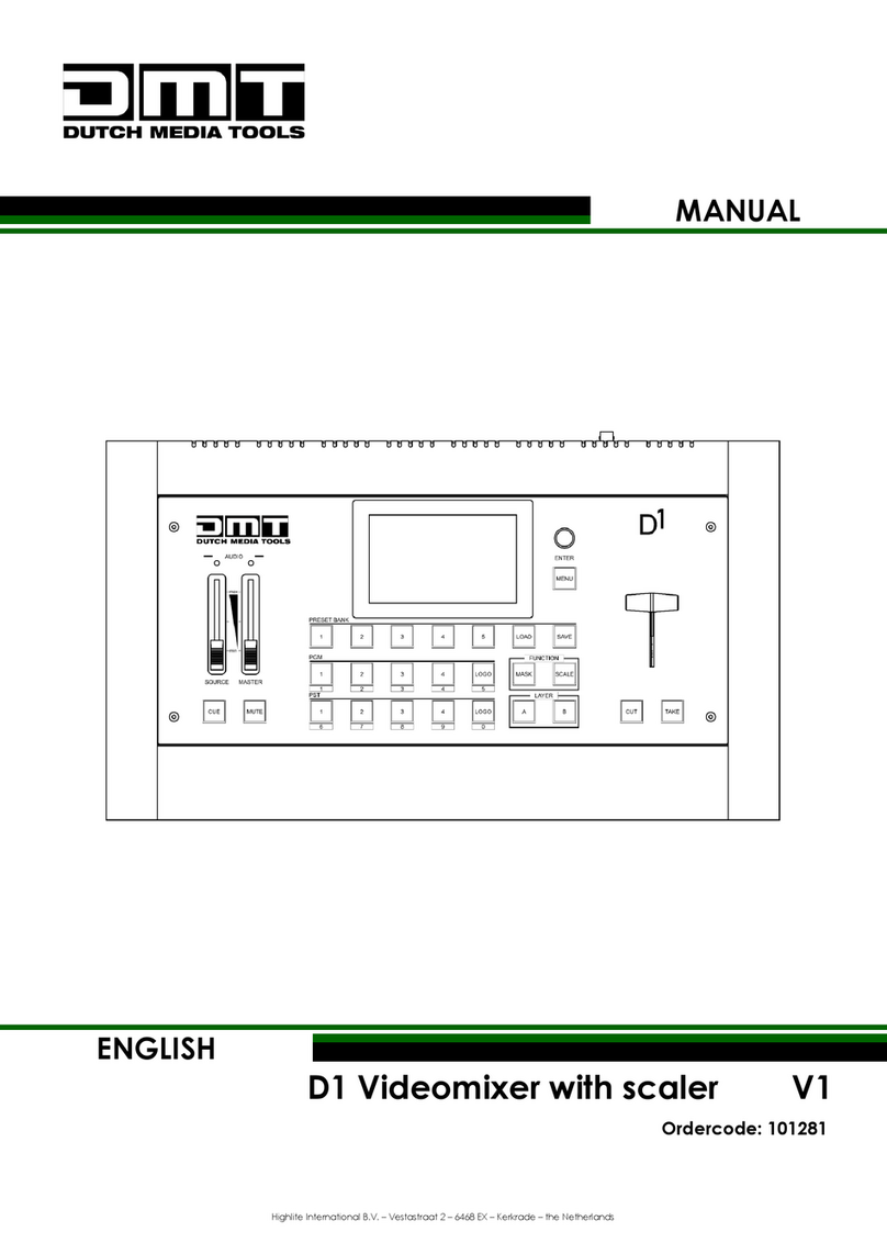 DMT D1 Videomixer User manual
