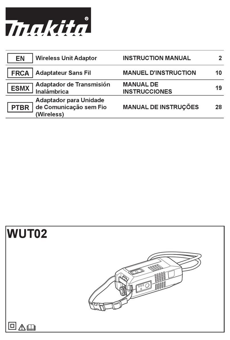 Makita WUT02 User manual