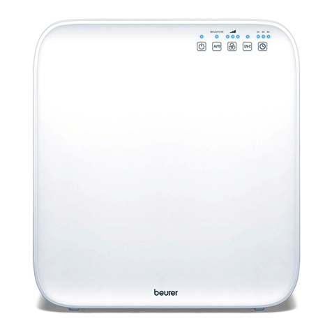 Beurer LR 310 Instructions for use
