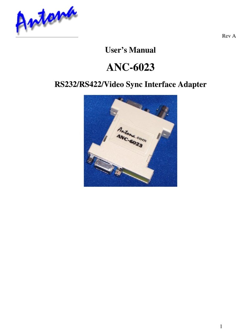 Antona ANC-6023 user manual