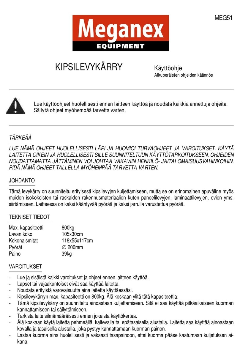 Meganex MEG51 User manual