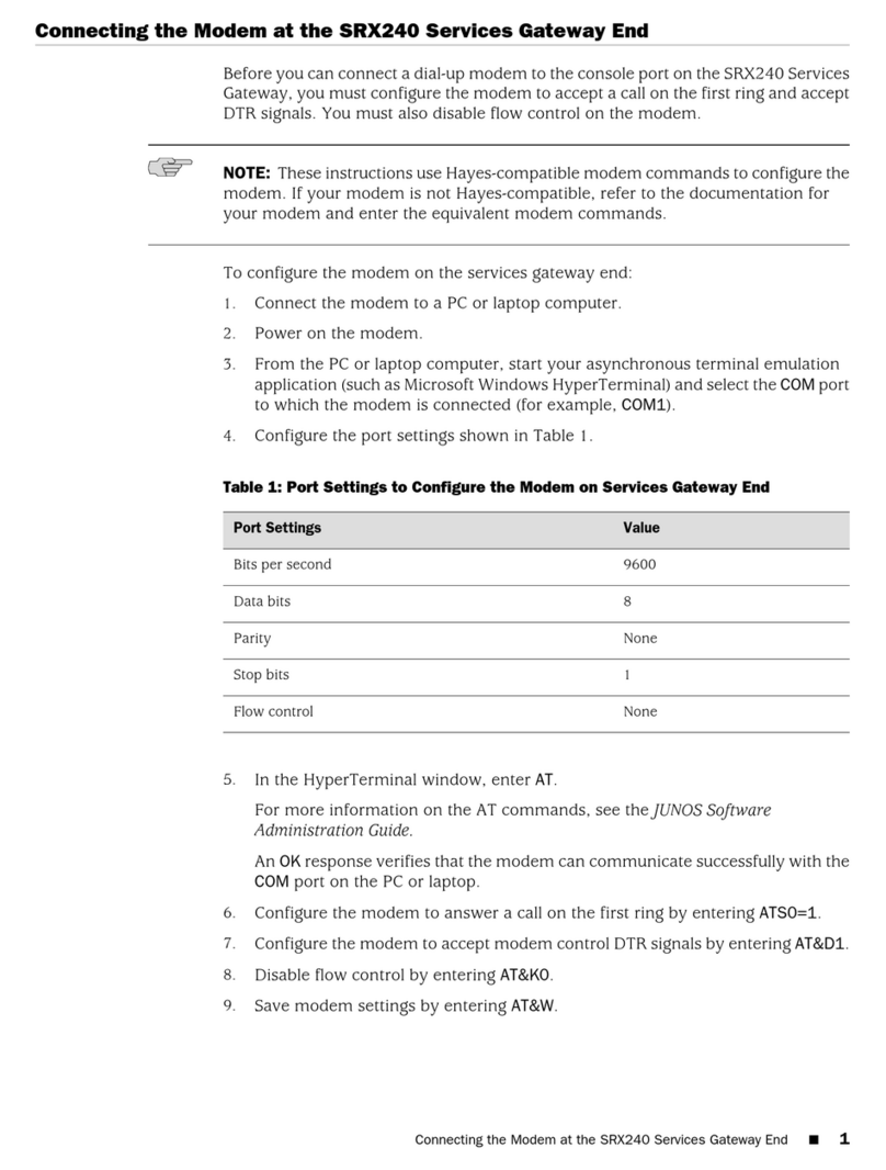 Juniper SRX240 Series User manual