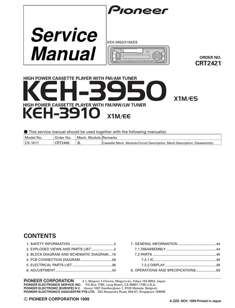 Pioneer KEH-3950 Service manual