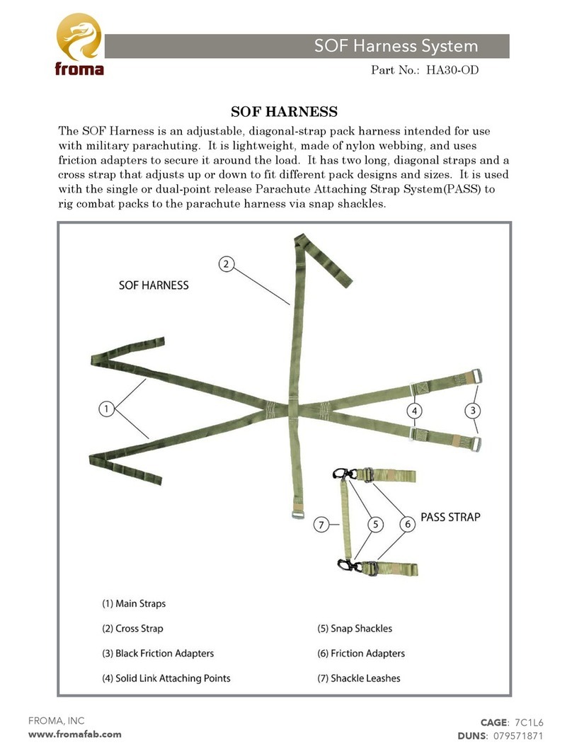 Froma SOF Rigging instructions