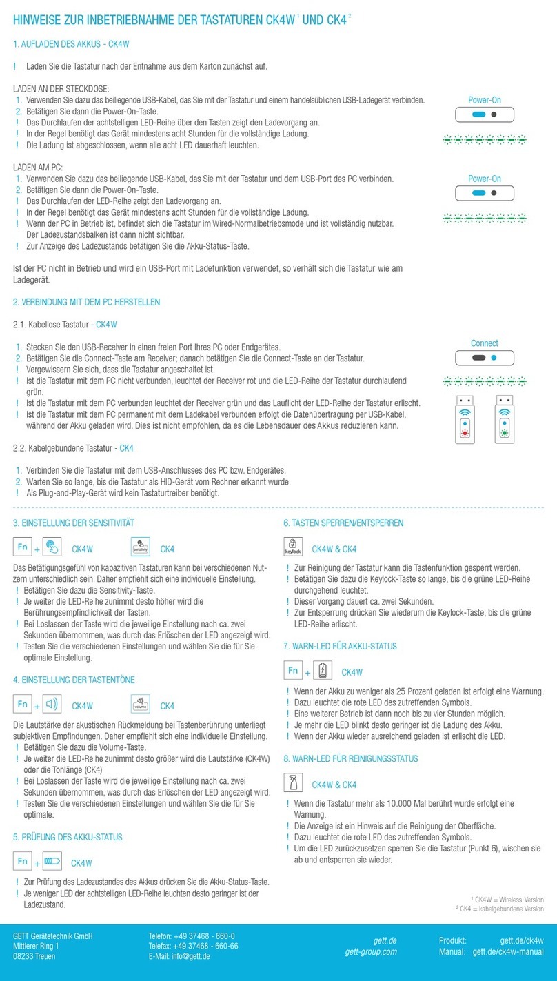 GETT CK4W User manual