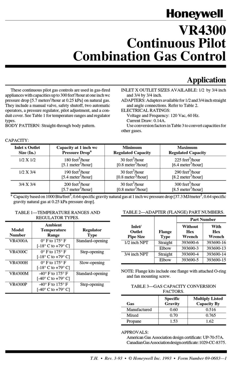 Honeywell VR4300 User manual