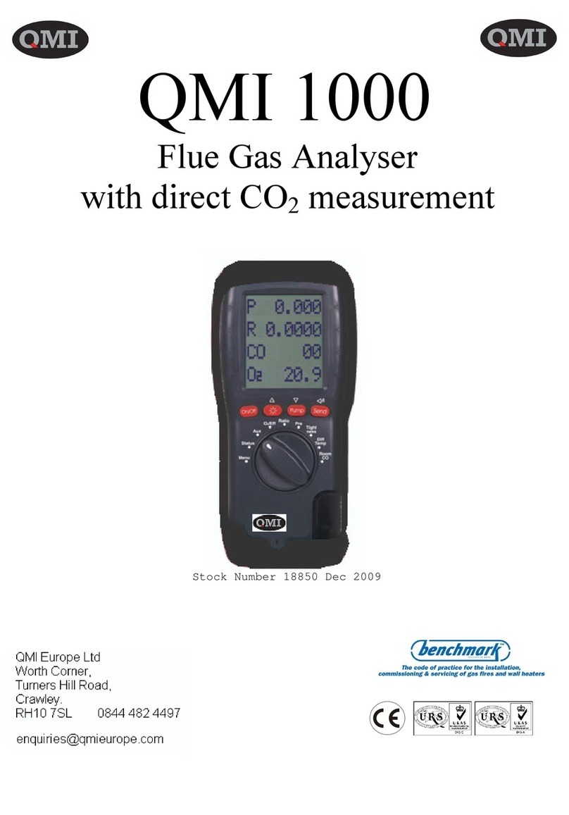 QMI 1000 manual