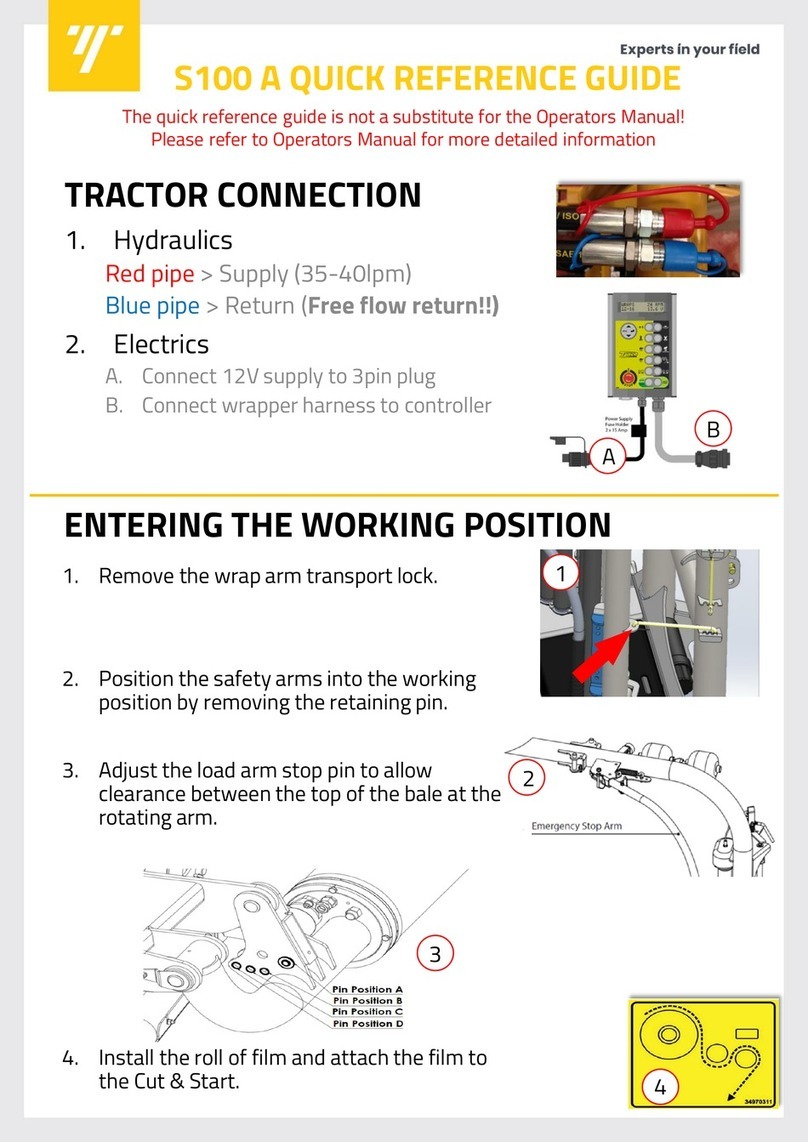 Tanco S100 A User manual