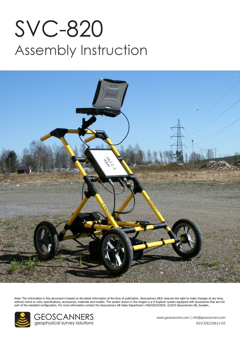 Geoscanners AB SVC-820 User manual