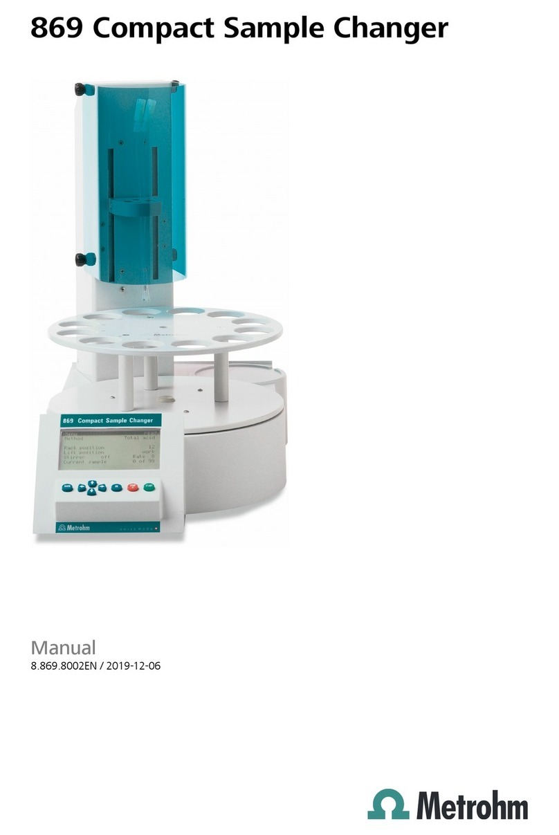 Metrohm 869 User manual
