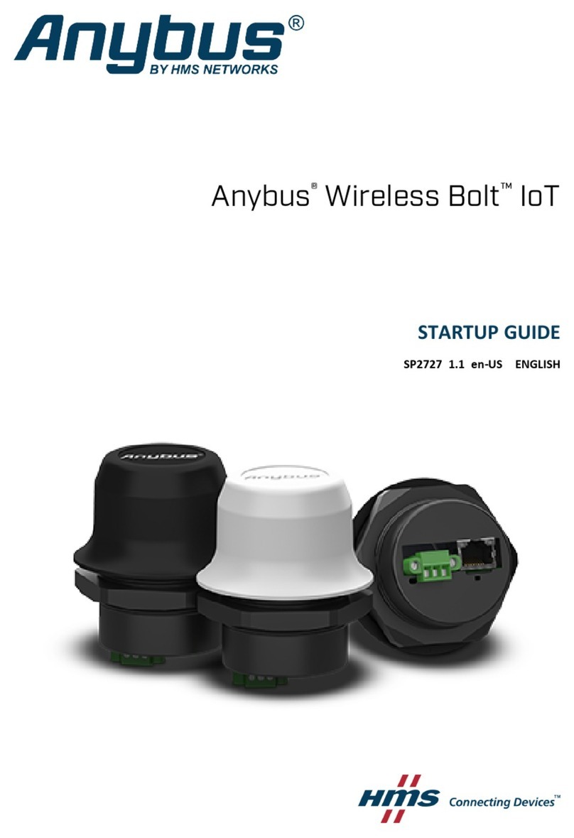 HMS Anybus Wireless Bolt IoT User guide