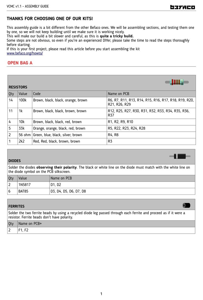 Befaco VCMC User manual