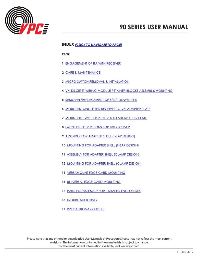 VPC 90 Series user manual