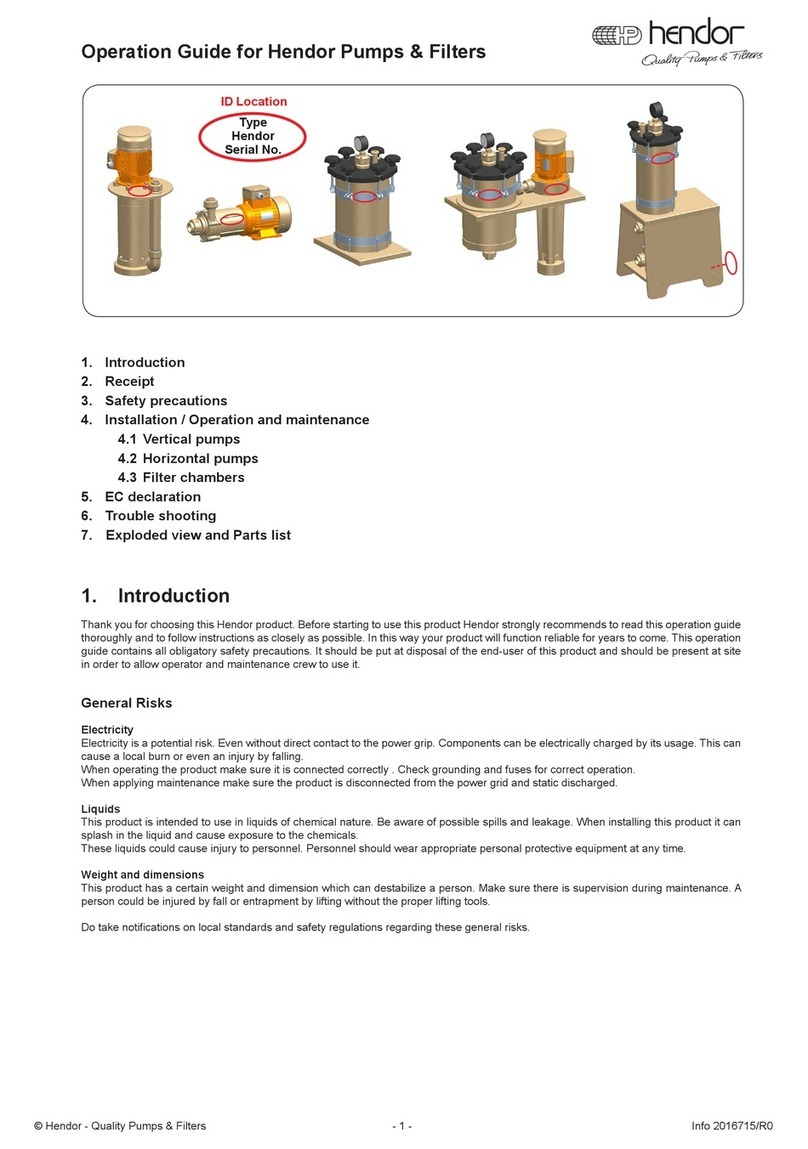 hendor D90 Series Operation guide hendor D90 Series Operation guide