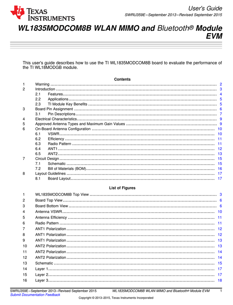 Texas Instruments WL1835MODCOM8B User manual Texas Instruments WL1835MODCOM8B User manual