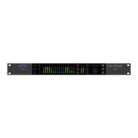 Avid Technology Pro Tools MTRX User manual