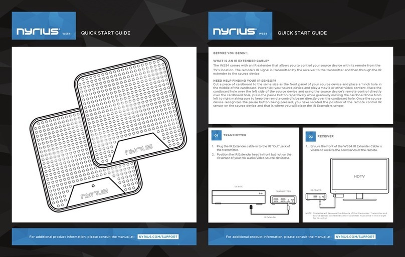 Nyrius WS54 User manual