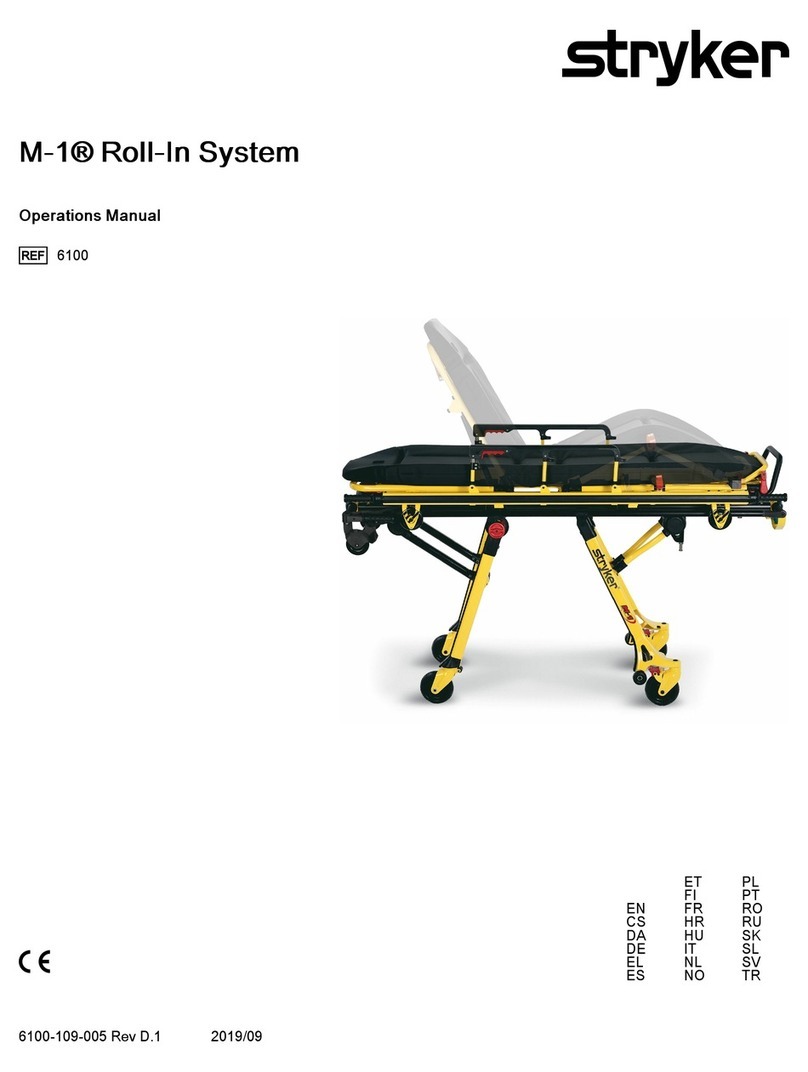 Stryker M-1 Series Operation manual