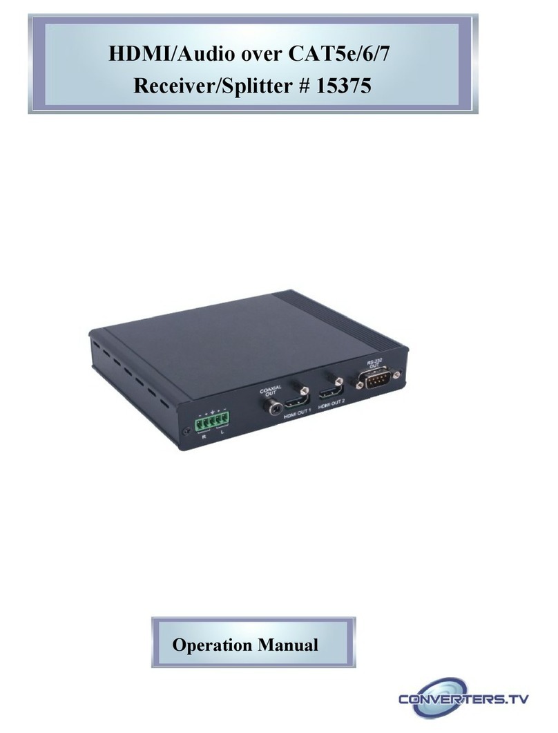 Converters.TV 15375 Operation manual