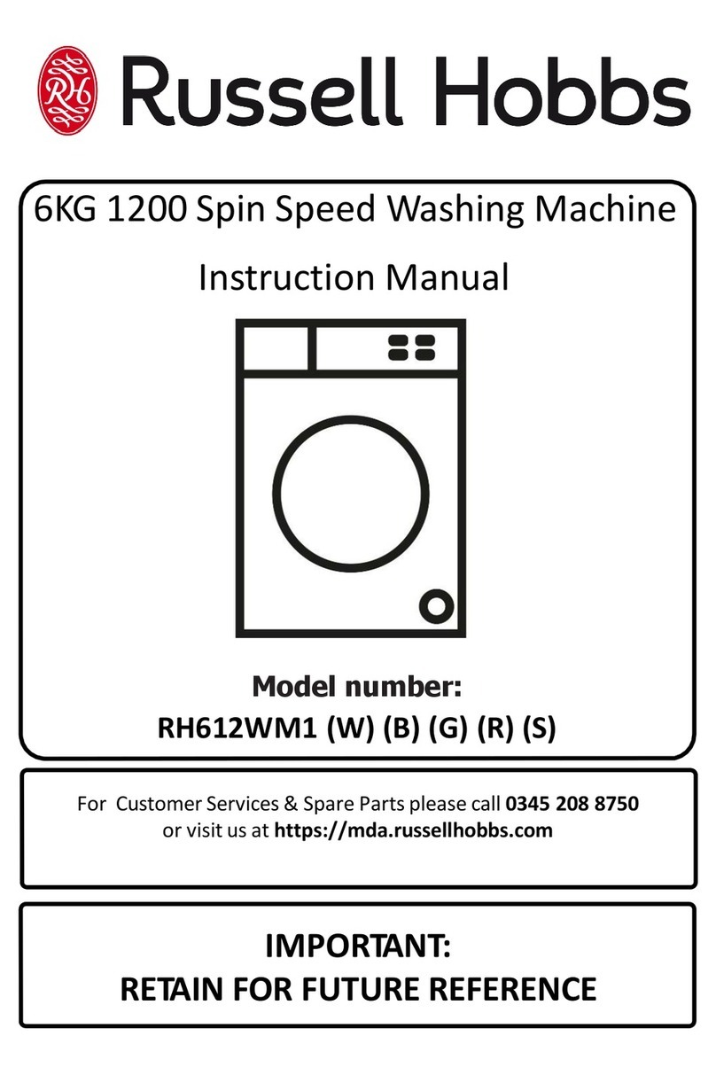 Russell Hobbs RH612WM1 Series instruction manual