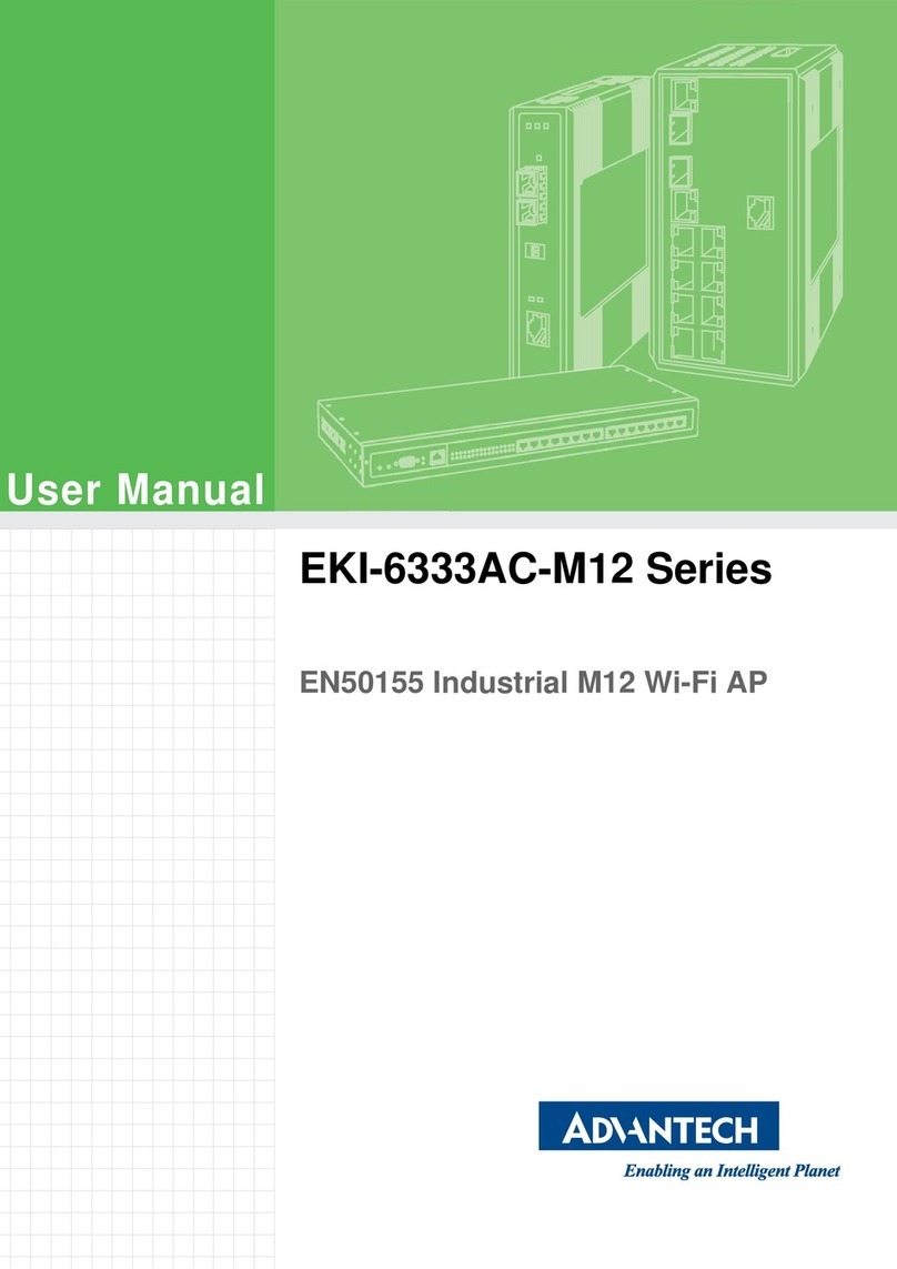 Advantech EKI-6333AC-M12 Series User manual