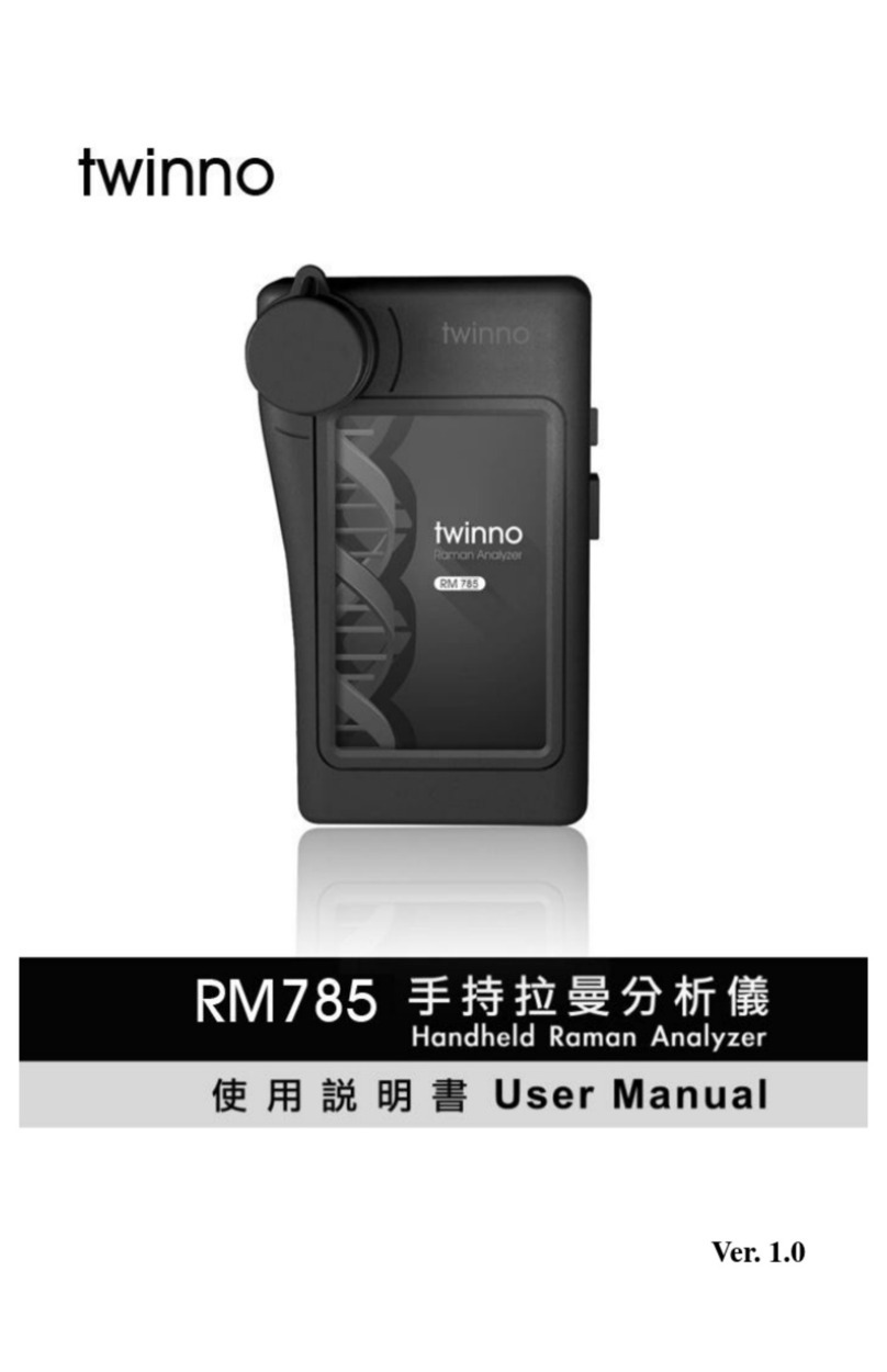 Twinno RM785 user manual