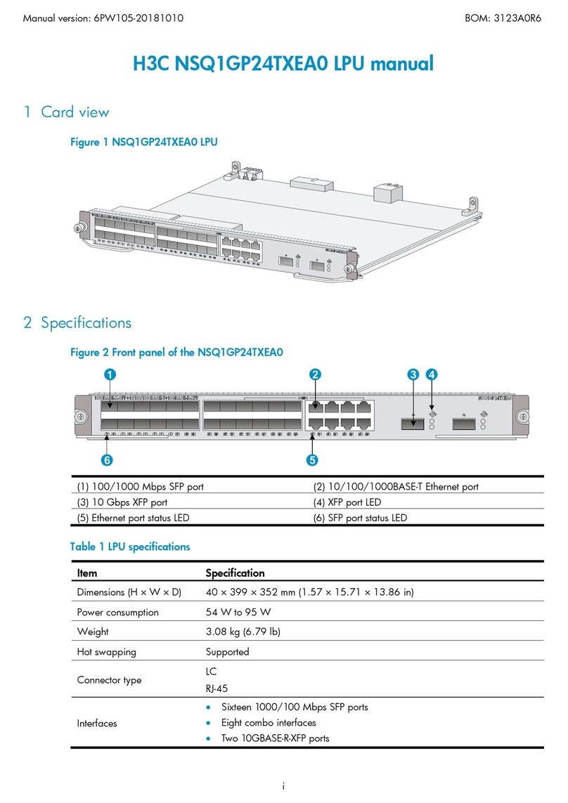 H3C NSQ1GP24TXEA0 LPU User manual