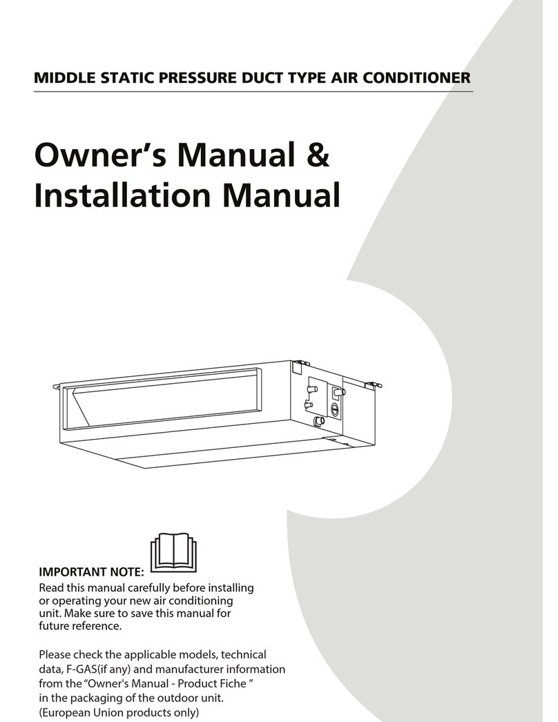 ACPro M Series Repair manual