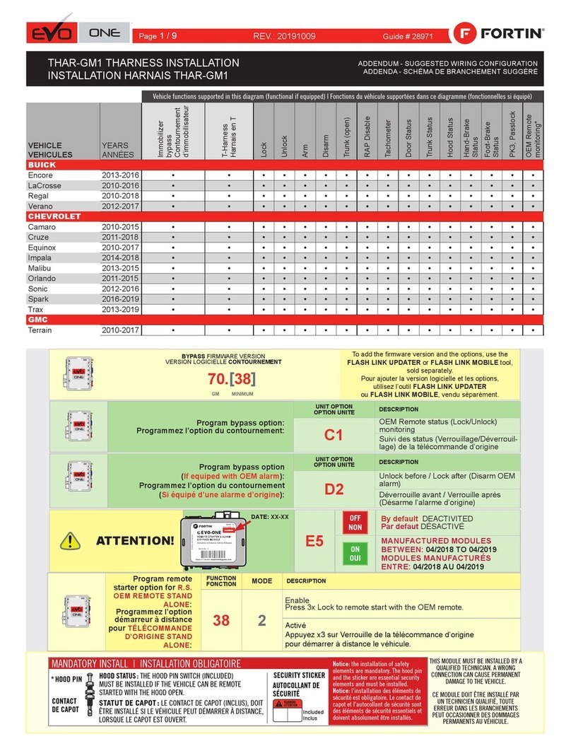Fortin EvoOne THAR-GM1 User manual