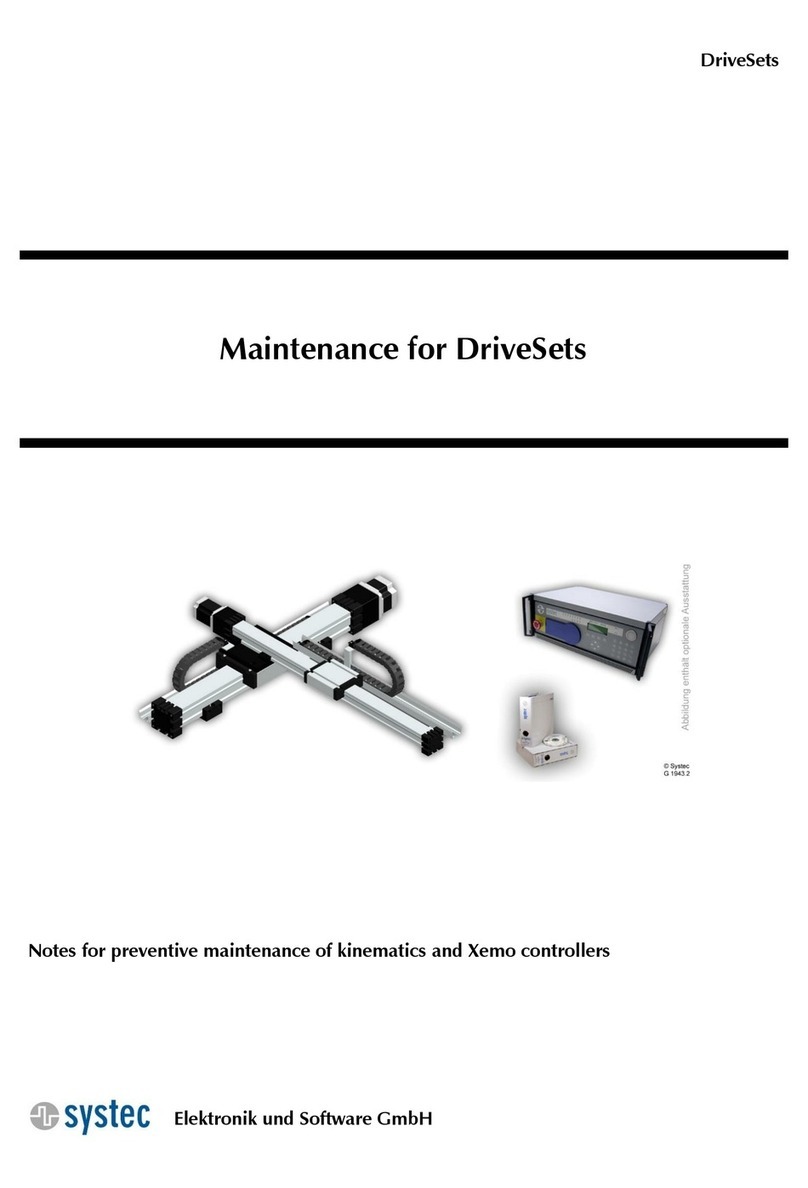 Systec DriveSets User manual