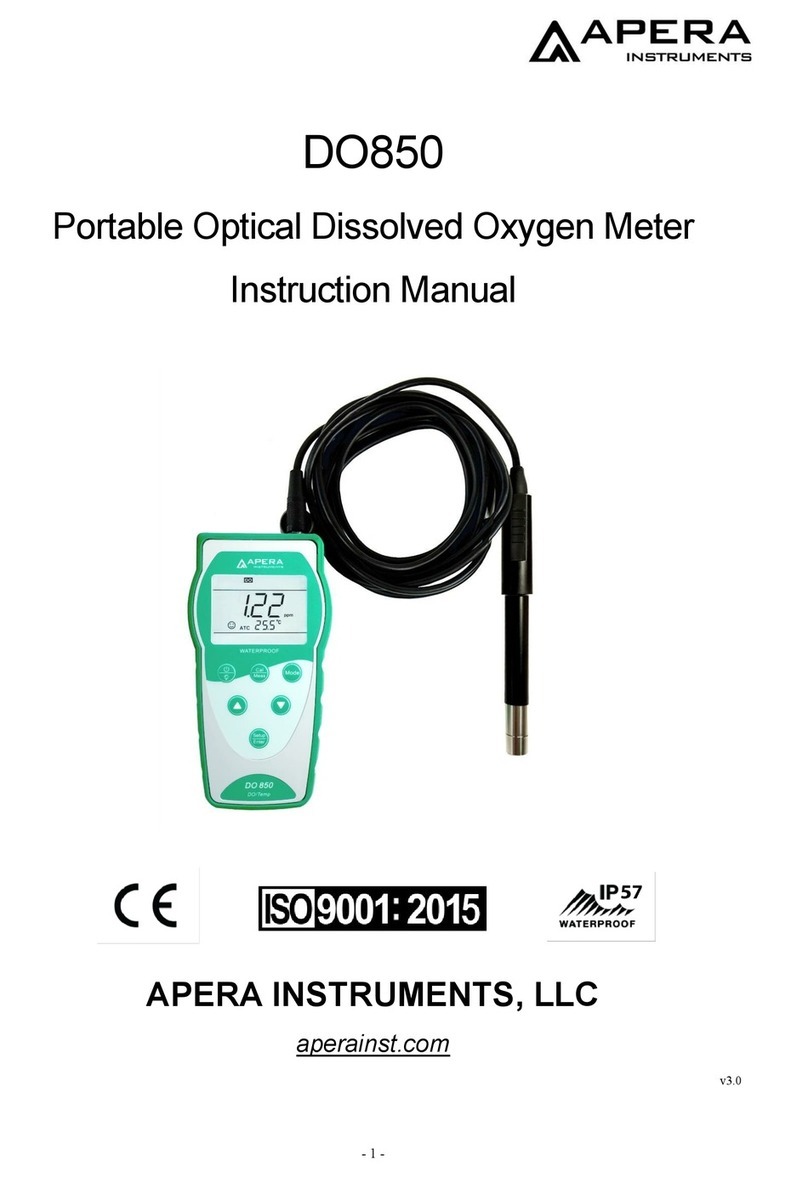 Apera Instruments DO850 User manual
