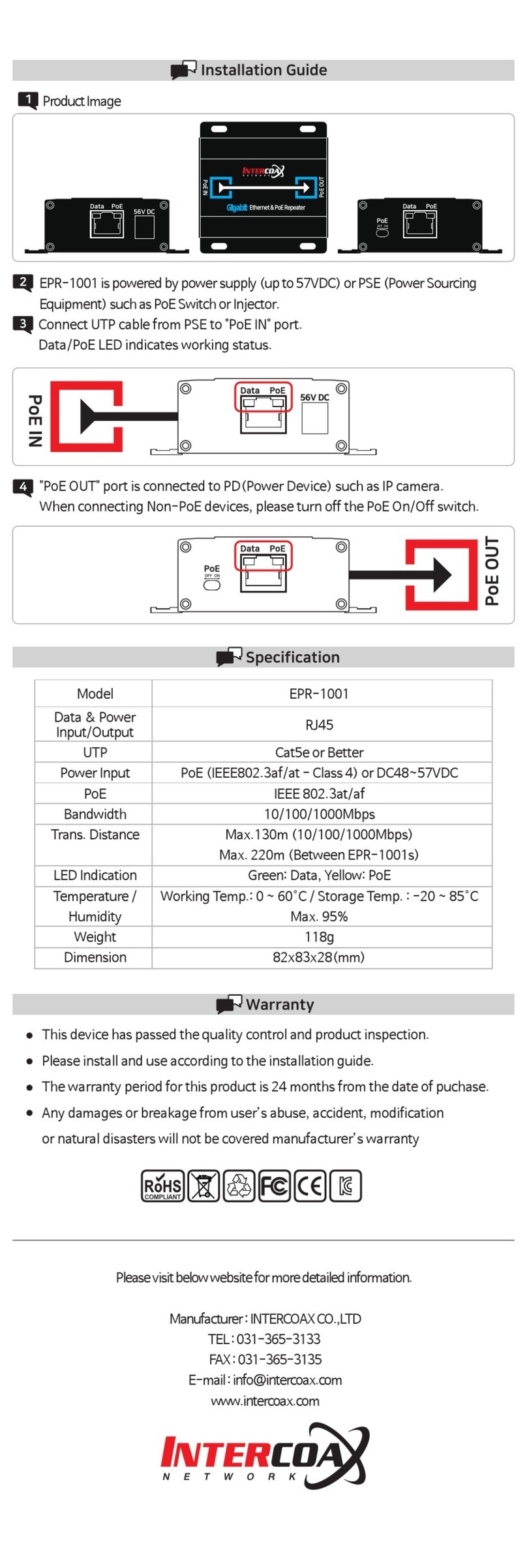 Intercoax EPR-1001 User manual
