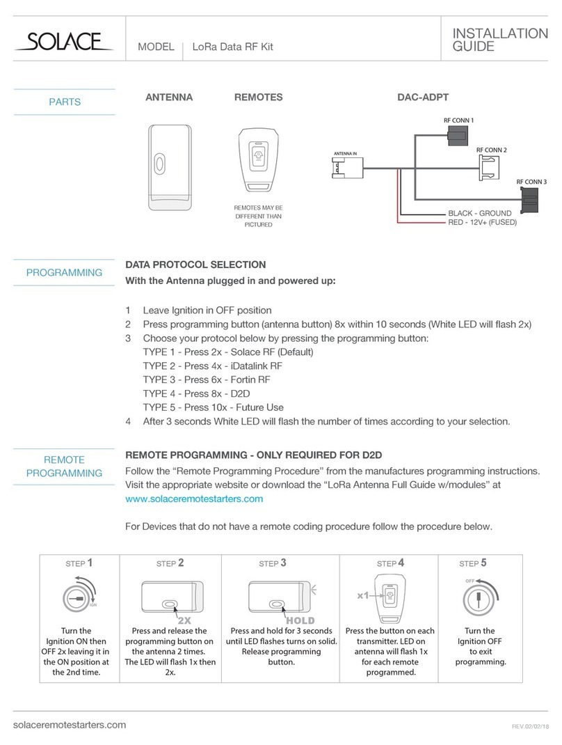 Solace LoRa Data RF Kit installation guide