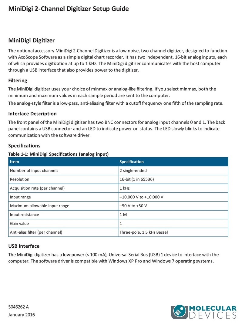 Molecular Devices MiniDigi Setup guide