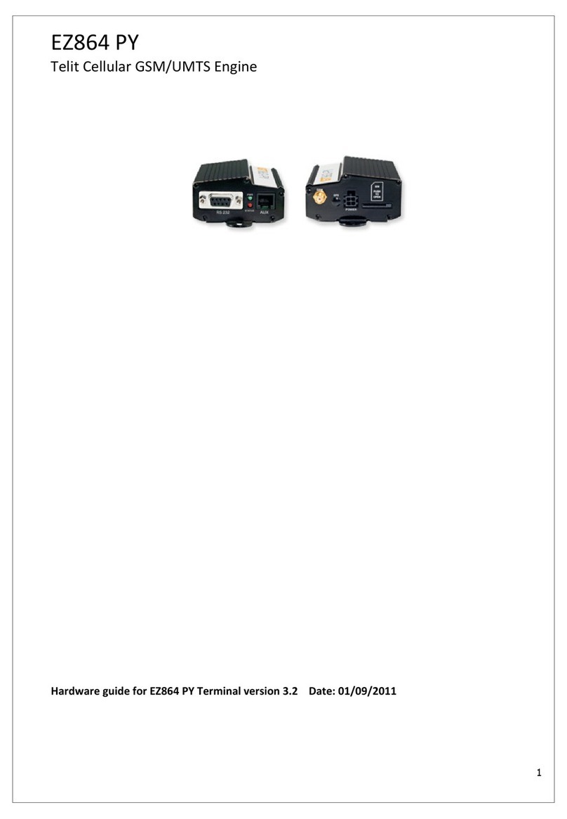 Glyn EZ864 PY Hardware guide