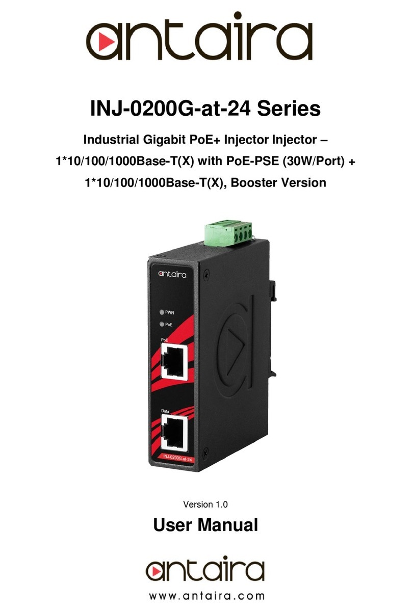 ANTAIRA INJ-0200G-at-24 Series user manual
