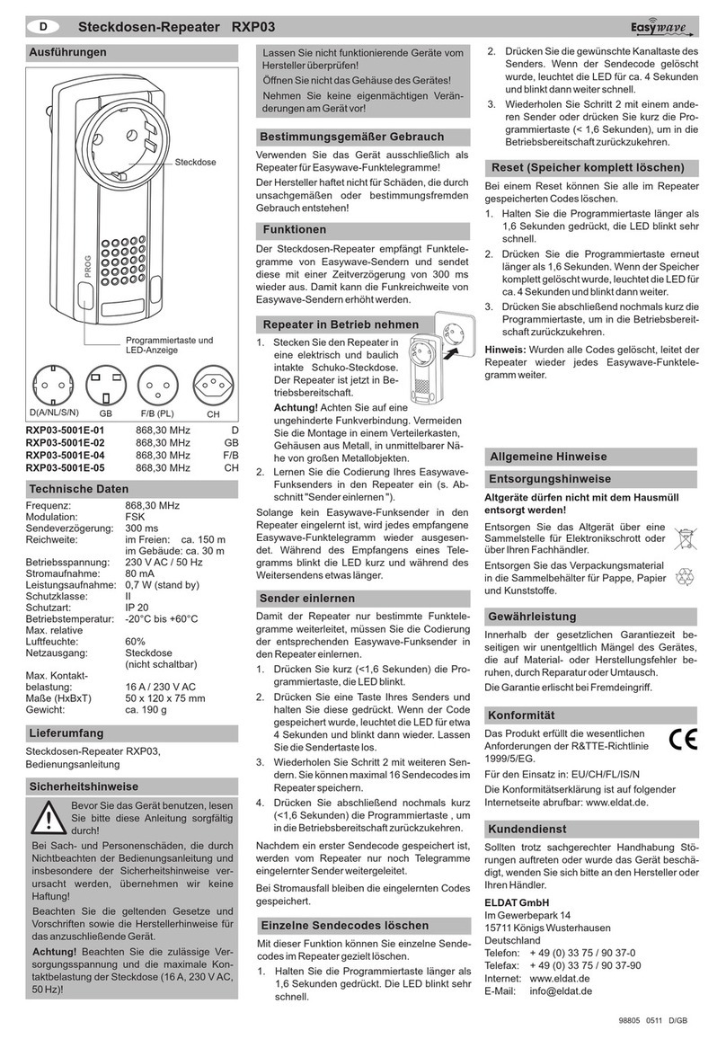 Eldat Easywave RXP03 Series manual