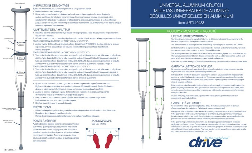 Drive RTL10433 User manual