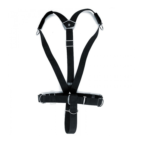 Razor SIDE MOUNT SYSTEM manual