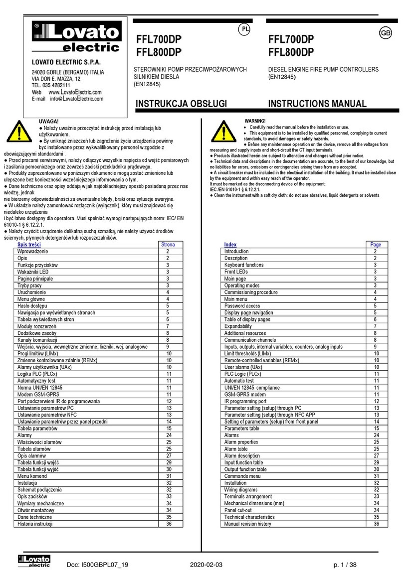 LOVATO ELECTRIC FFL DP Series instruction manual