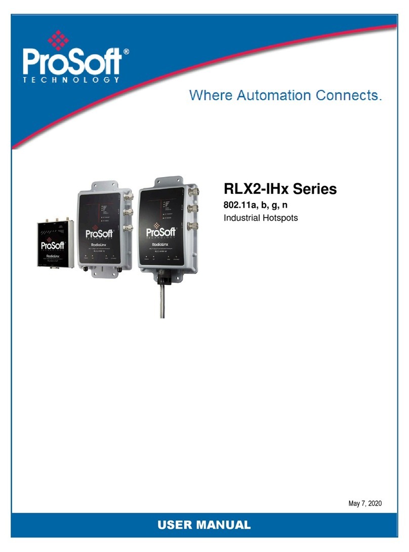 ProSoft Technology RLX2-IHx Series User manual