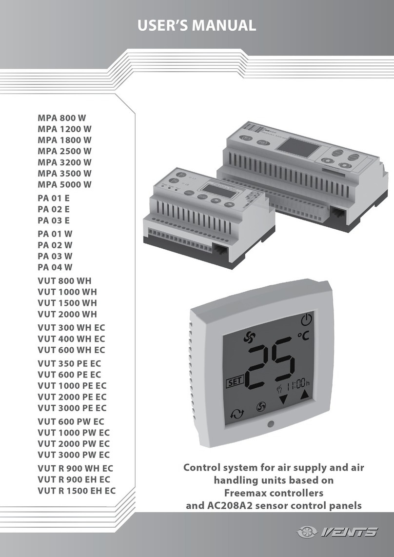 Vents MPA 800 W User manual