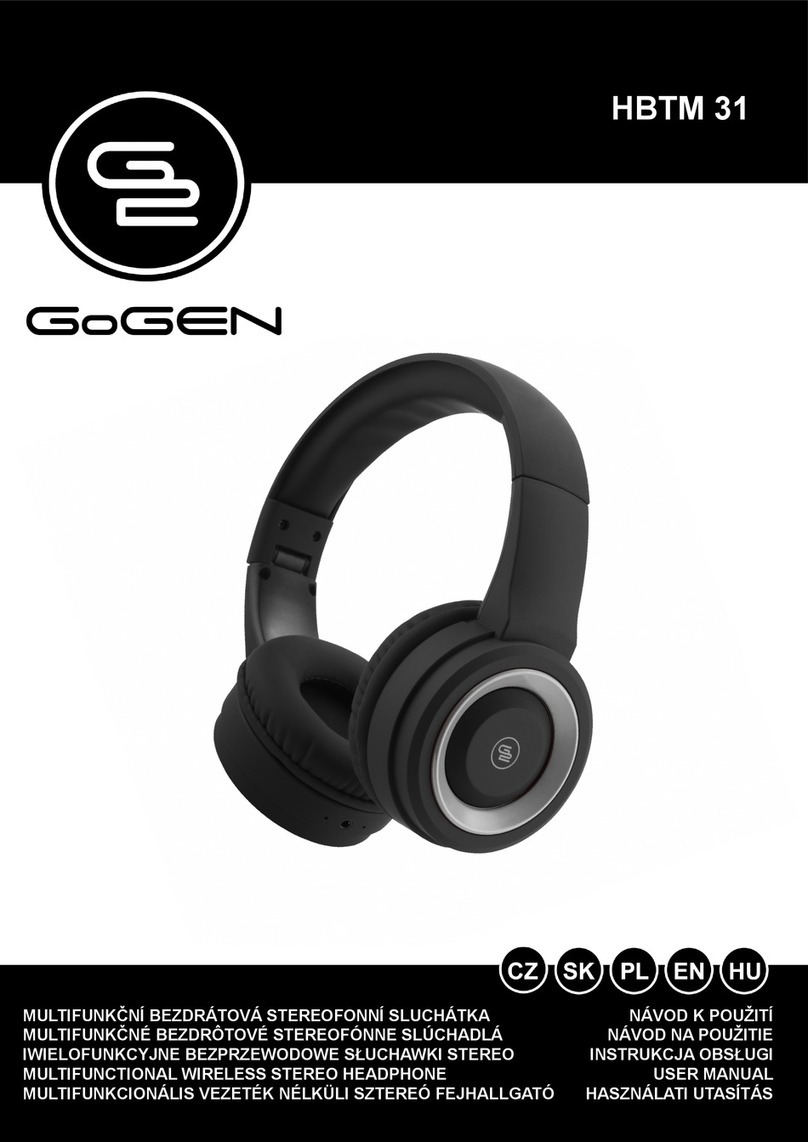 Gogen HBTM 31 User manual