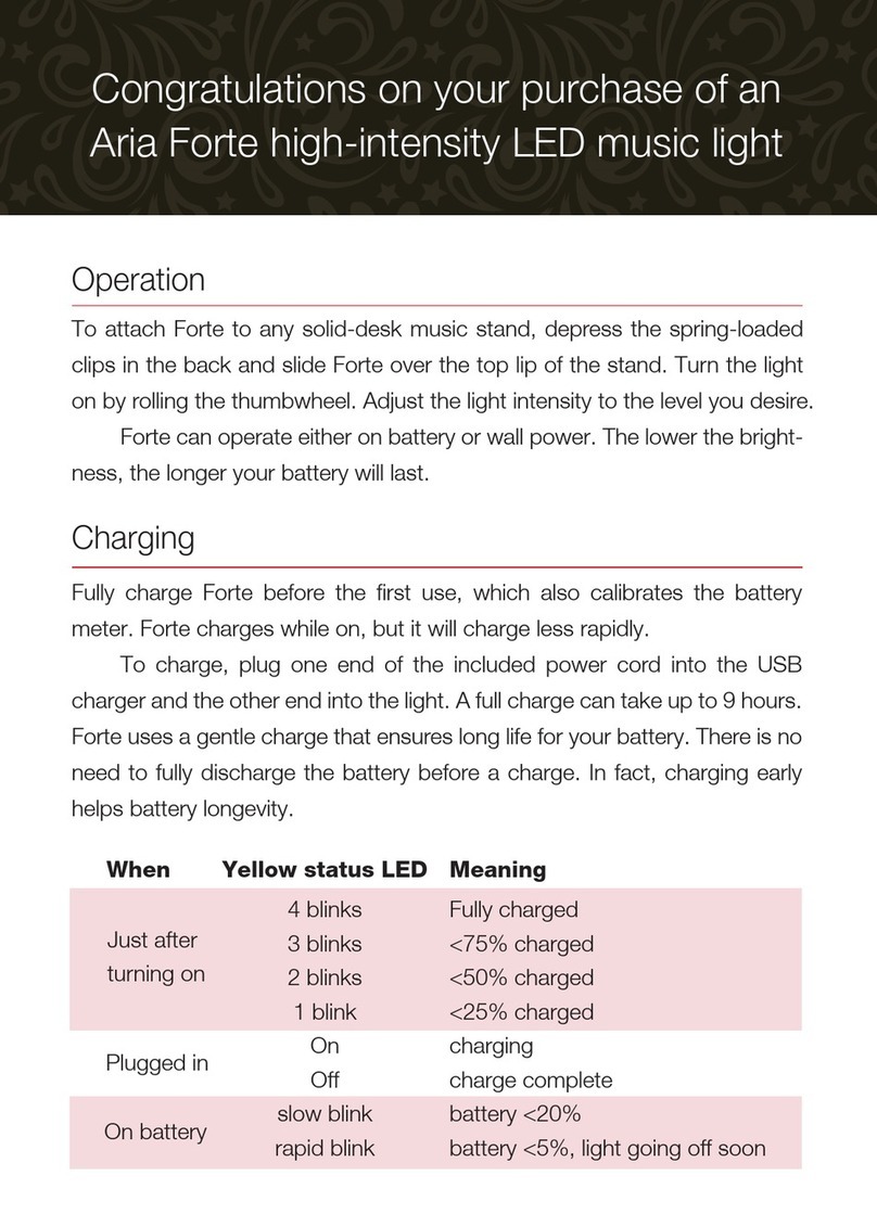 Aria Forte quick start guide